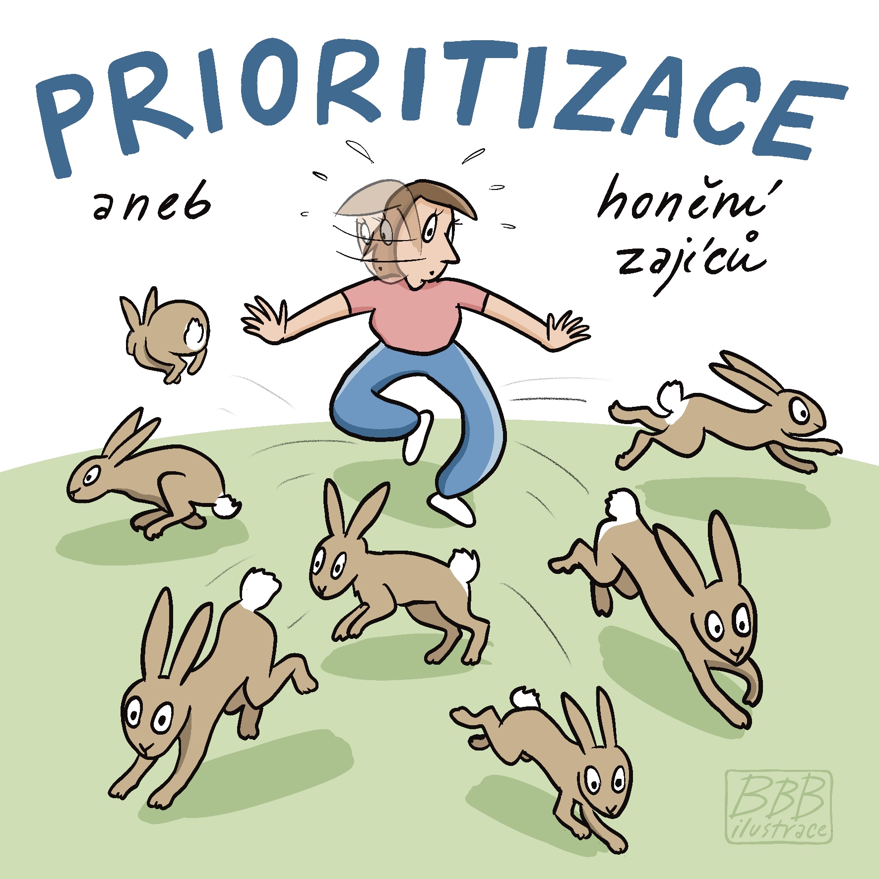 Prioritizace