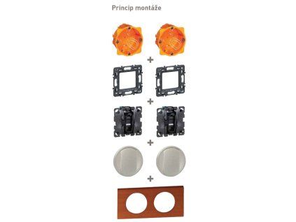 legrand celiane princip montaze