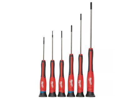 milwaukee 4932471869