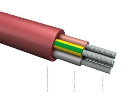 kabel sihf
