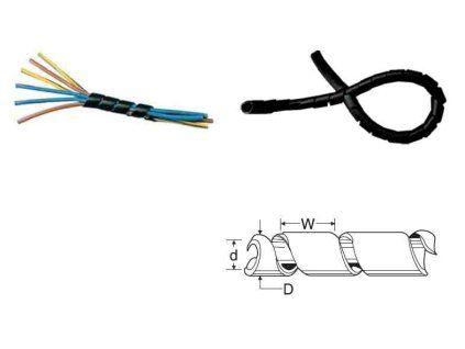 spirala svazkovani kabelu SPP