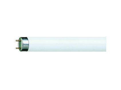 philips 8711500706232