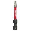 milwaukee 4932430876