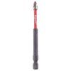 milwaukee 4932430867