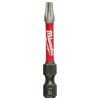 milwaukee 4932430881