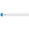 philips 929003519702