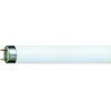 philips 8711500706232