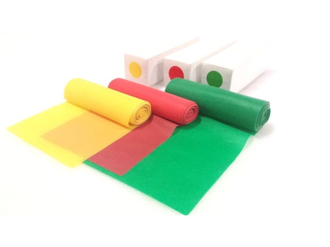 relaxband posilovaci guma 5 5m x 15cm ruzne tuhosti