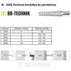 W KMG 10x60 plechová hmoždina do pórobetónu
