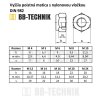 DIN 982 ZN vysoká samozaisťovacia matica