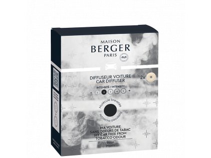 Náplň do vůně do auta Anti Odour Tobacco, 2ks