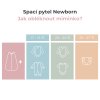 Spací pytel Newborn tabulka