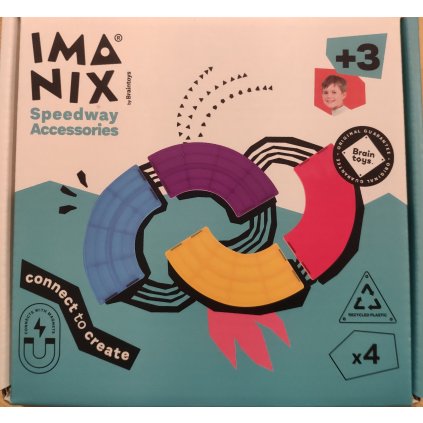 IMANIX SPEEDWAY – CURVES QUARTER