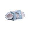 G064 61965 Aero Blue 04