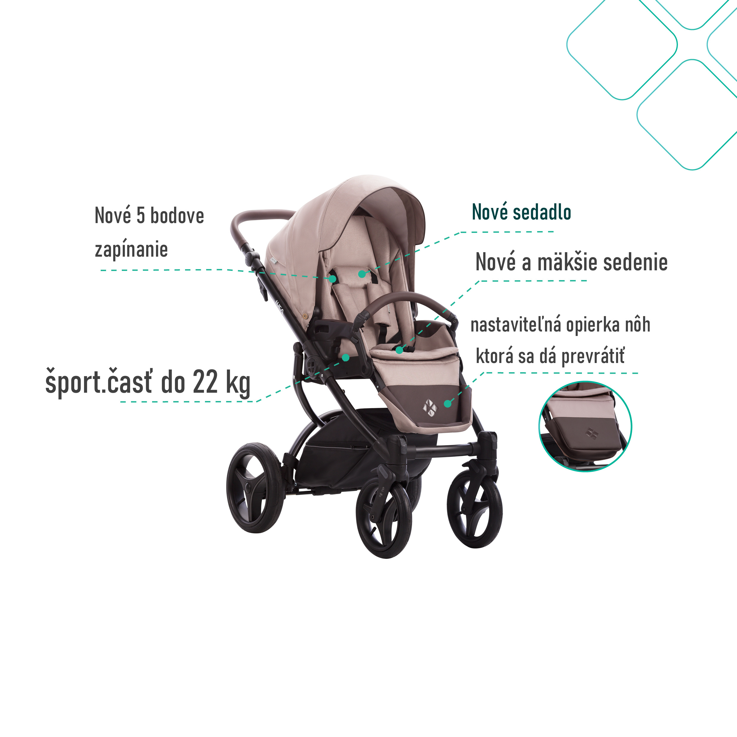 Bebetto kombinovany kočarek LUCA PRO New / FLEXY , col. 35
