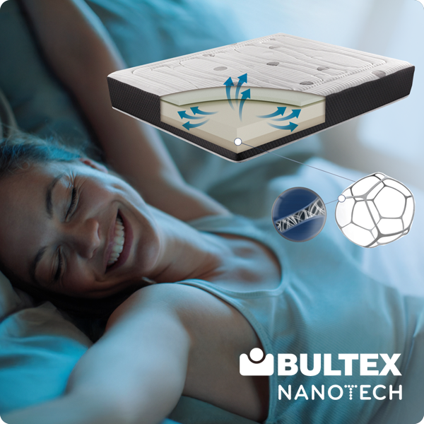 Pěna Bultex Nanotech