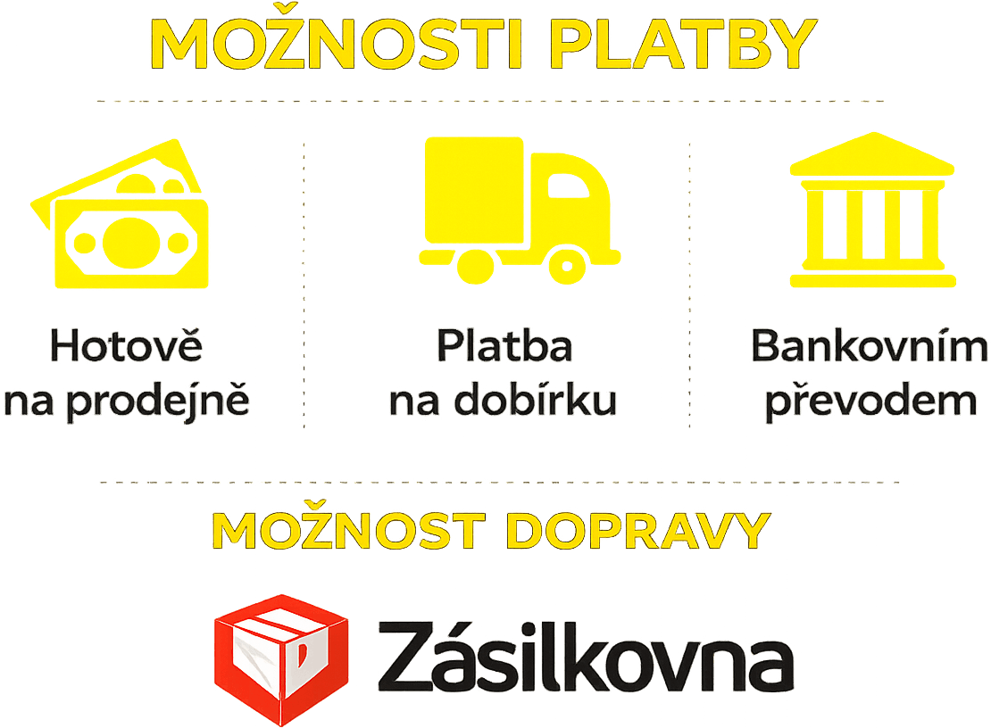 Možnosti platby