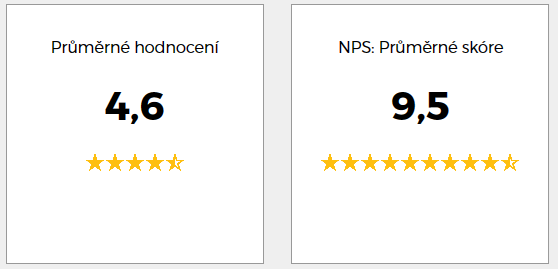 BIO čistiace prostriedky befree home