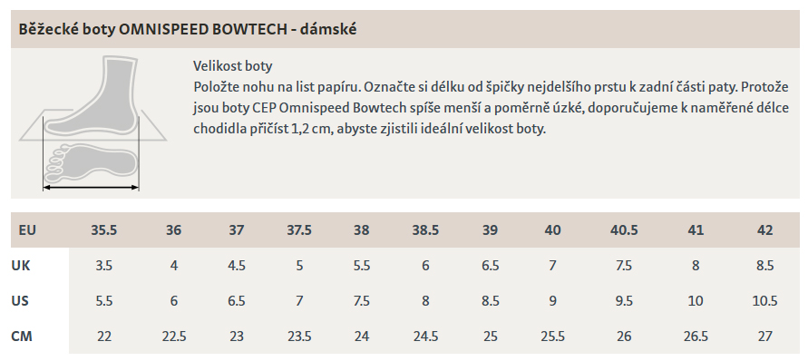 velikostni_tabulka_obuvi_CEP_damska