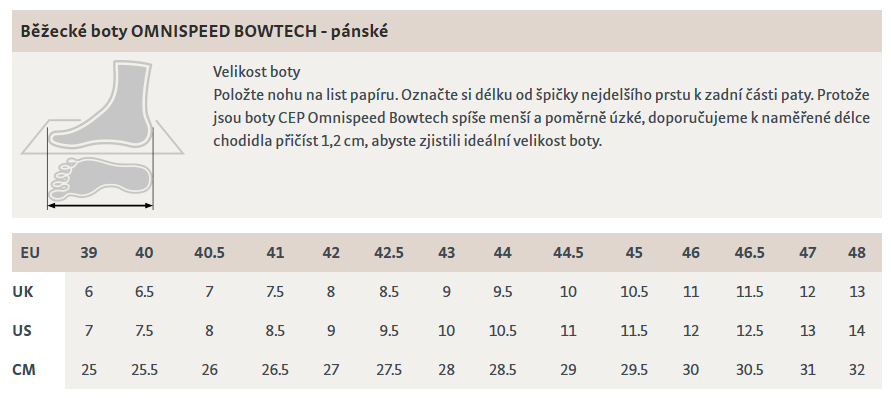 velikostni_tabulka_obuvi_CEP_panska