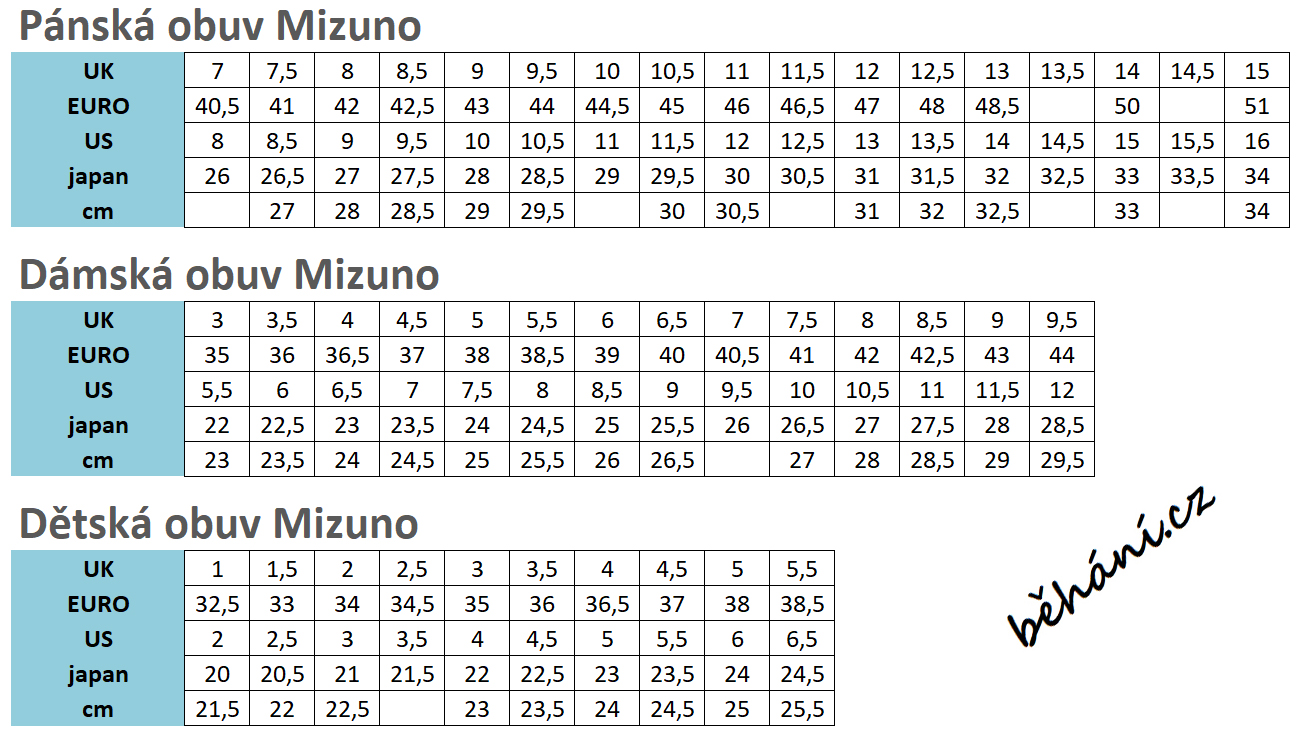velikostni_tabulky_mizuno