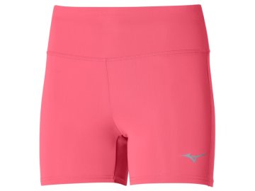 Bcore short tight pembe 1 7633