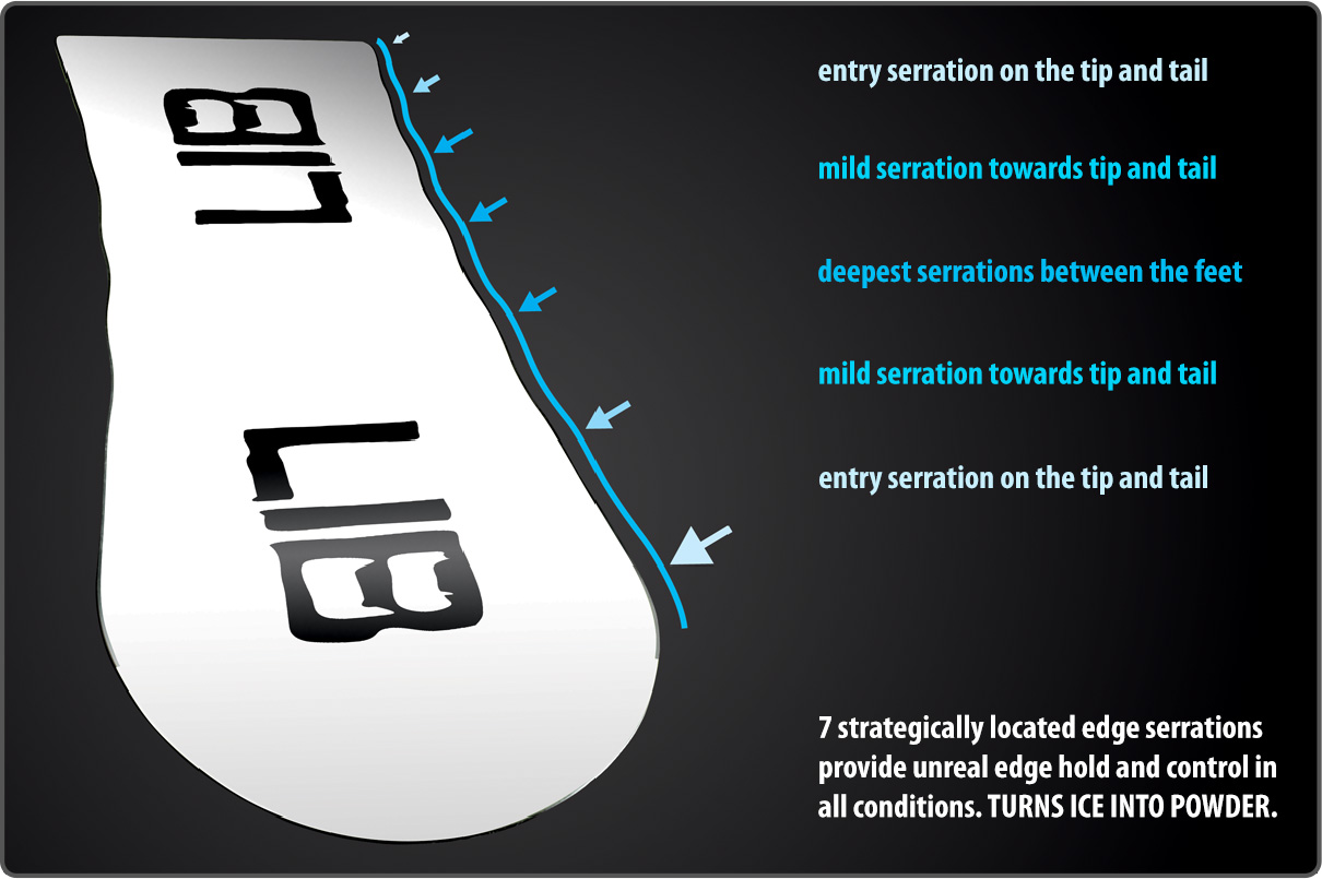 lib-tech-snowboard-technology-mtx_1