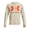 under armour mikina