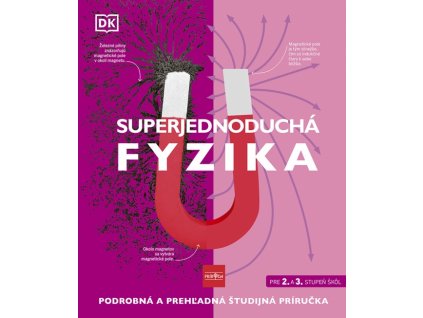 Superjednoduchá fyzika