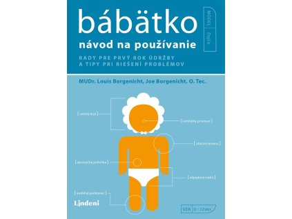 Bábätko - návod na používanie