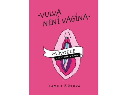 Vulva není vagína