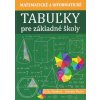 Matematické a informatické tabuľky pre základné školy