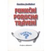 Funkční porucha trávení: dieta?