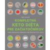 Kompletná keto diéta pre začiatočníkov