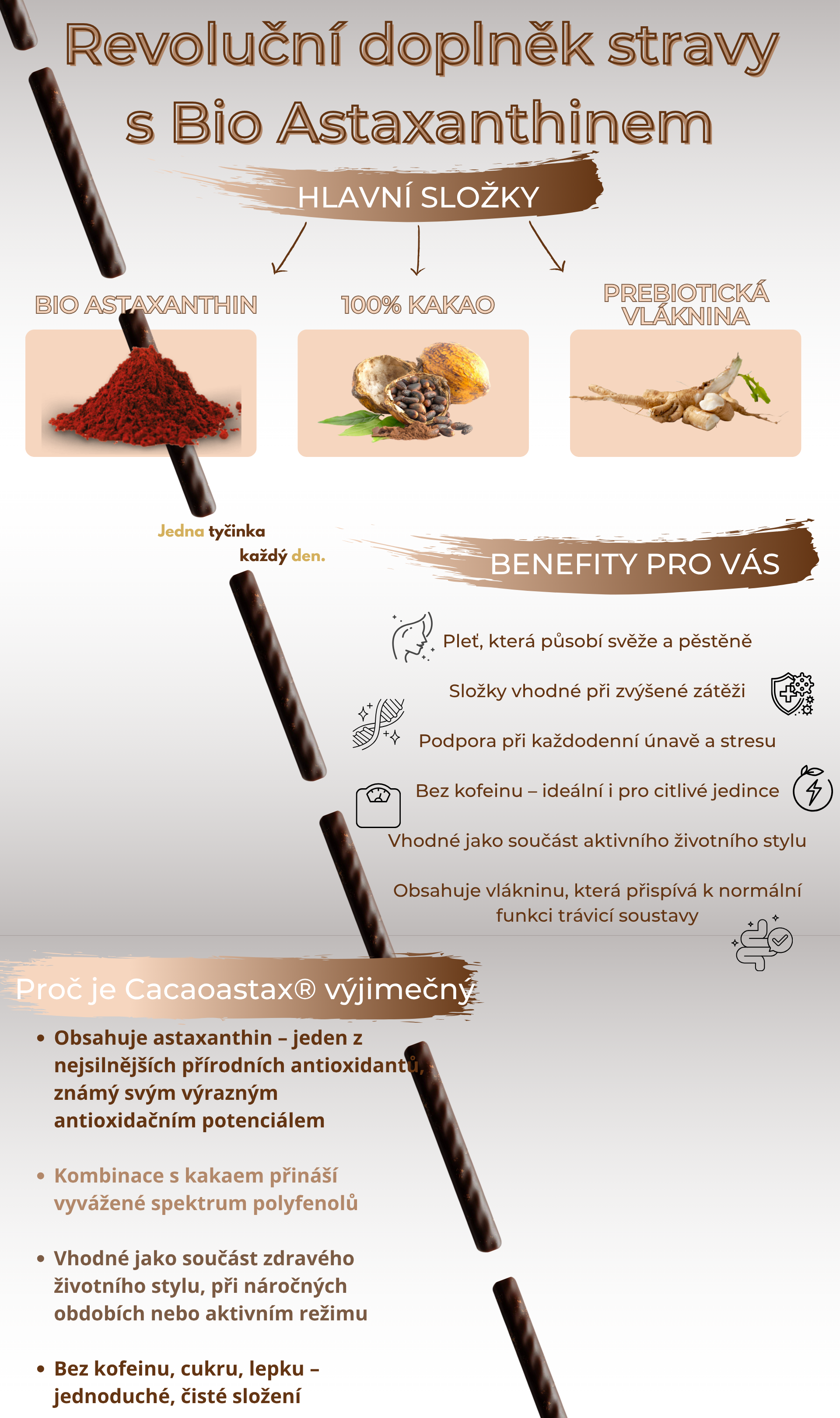 6000 x silnější než Vitamín C