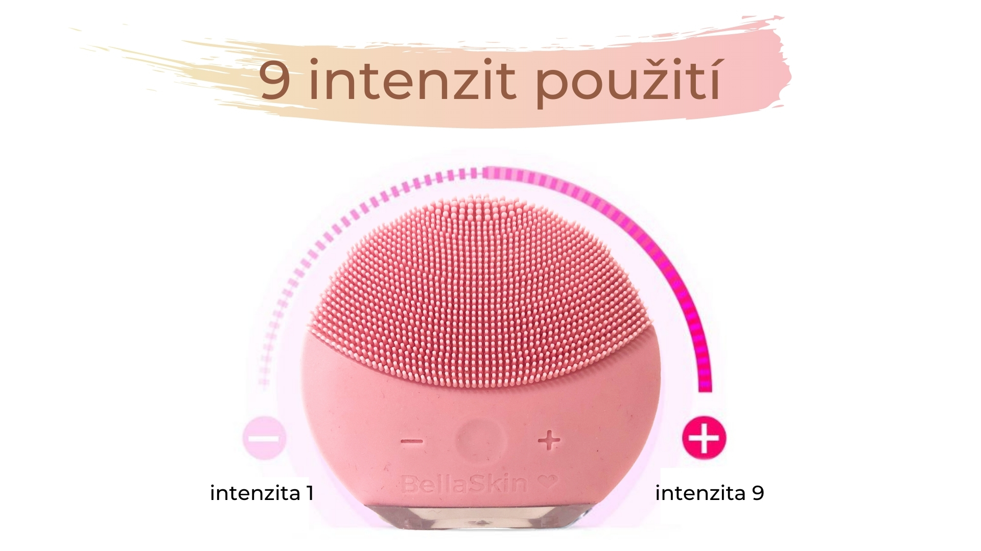 9%20intenzit%20pouziti