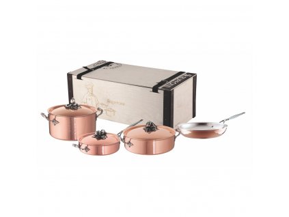 set