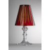 20490 nove mario luca giusti lampa pyramide cira cervena 33 cm