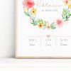 photo frames mockup boho style
