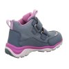 Dievčenská Goretexová obuv Superfit 1 00249 8030