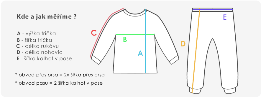 Dětská pyžama - kde správně měřit