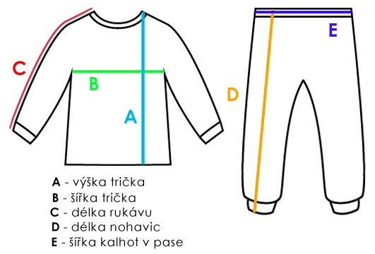 Dětská pyžama - kde správně měřit