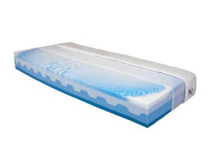 Matrace Ocean