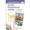 Deník fejsbukové matky