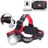 CELOVKA ZOOM HEADLIGHT 1500LM P90 300125 1 compress