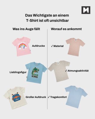 👕 Bei einem Kinder-T-Shirt fällt uns meist zuerst der Aufdruck ins Auge. Ein Dinosaurier. Ein Einhorn. Ein Traktor. Die...
