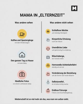 Die Elternzeit sieht von außen oft nach Spaziergängen mit dem Kinderwagen, Kaffee und niedlichen Fotos aus. Dahinter...
