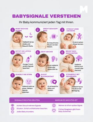 Sprechen kann Ihr Baby noch nicht. Aber seine Meinung kundtun? Das klappt schon bestens. 😄👶 „Jetzt reicht’s.“ „Ich brauche...
