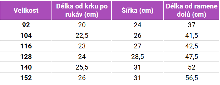 COSILANA_Tricko-kratke_CZ