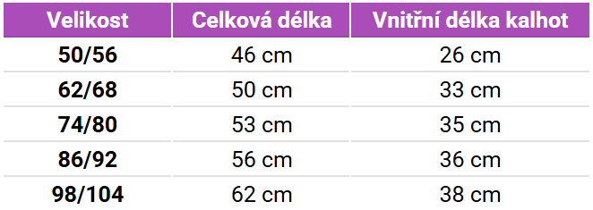 COSILANA_rostouci-kalhoty_CZ